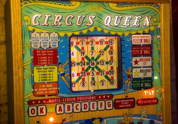 A detailed view of the "Circus Queen" bingo pinball machine made by Bally's at the ho ...